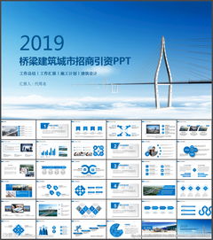 招商引資基礎(chǔ)知識PPT