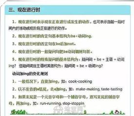 小學(xué)英語基礎(chǔ)知識總結(jié),小學(xué)英語入門基礎(chǔ)知識,小學(xué)英語教育理論基礎(chǔ)知識