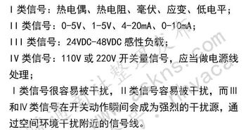 dcs系統(tǒng)模塊分類基礎(chǔ)知識