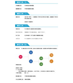 ps基礎(chǔ)入門愛(ài)問(wèn)知識(shí)