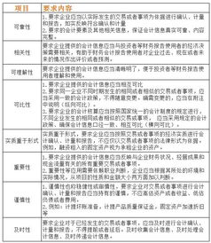 2018基礎(chǔ)會(huì)計(jì)知識(shí)考試題