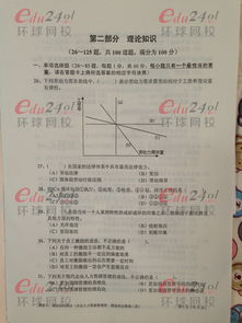考試大綱,基礎(chǔ)知識(shí),人力資源