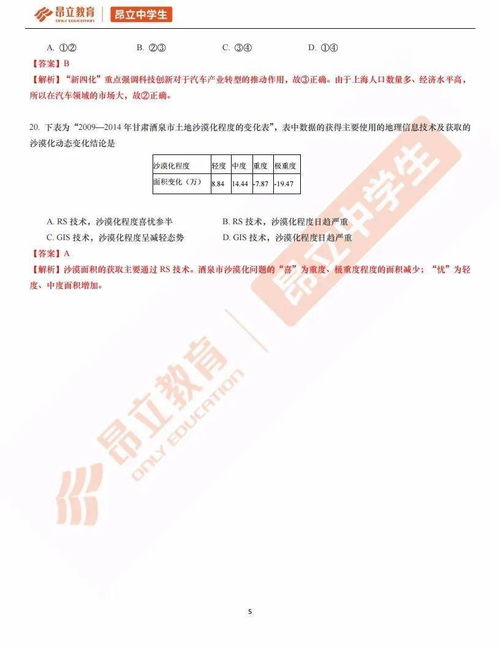 基礎知識時事