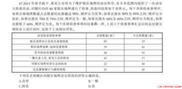 公安基礎(chǔ)知識(shí)要考到多少分
