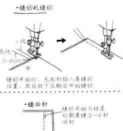 縫紉基礎(chǔ)知識(shí)圓