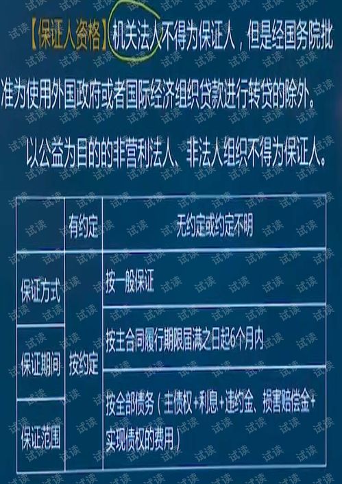 法律法規(guī)基礎(chǔ)知識試題,科目一交通法律法規(guī)基礎(chǔ)知識,法律法規(guī)基礎(chǔ)知識必背內(nèi)容