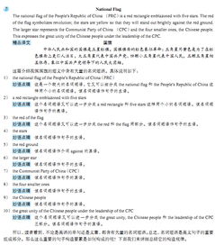 英語語法基礎(chǔ)知識(shí)大全,英語語法基礎(chǔ)知識(shí)總結(jié),小學(xué)英語語法基礎(chǔ)知識(shí)大全