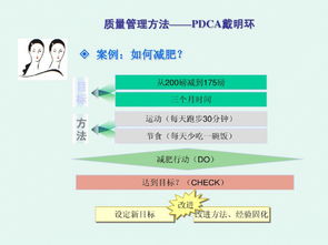 質(zhì)量體系最基礎(chǔ)知識(shí)