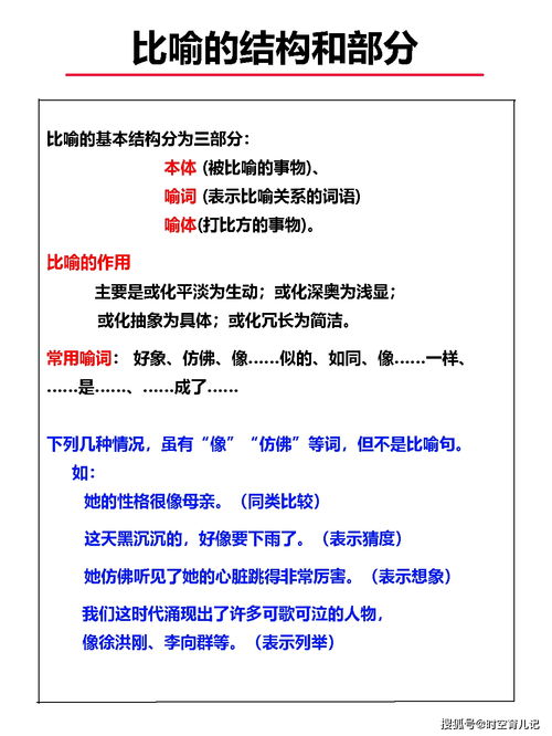 語法基礎知識修辭