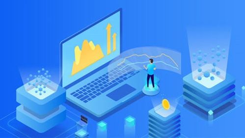 期權交易基礎知識入門