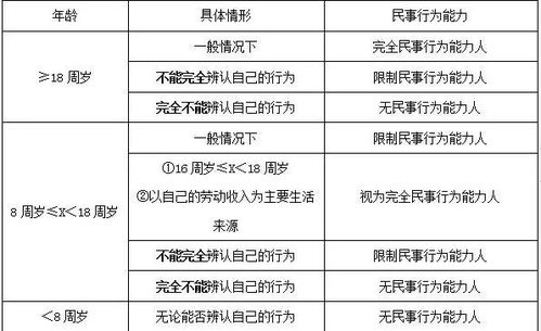 基礎(chǔ)會(huì)計(jì)第四版知識(shí)點(diǎn)總結(jié)