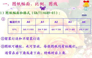 機(jī)械識(shí)圖基礎(chǔ)知識(shí)題庫,汽車機(jī)械識(shí)圖基礎(chǔ)知識(shí),機(jī)械識(shí)圖基礎(chǔ)知識(shí)