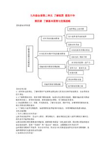 中考政治一輪基礎(chǔ)知識(shí)點(diǎn)