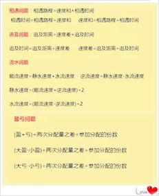 小學階段數(shù)學知識點思維導圖,小學階段數(shù)學知識點總結(jié),初中階段數(shù)學知識點