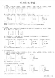 樂理基礎(chǔ)知識(shí)和弦