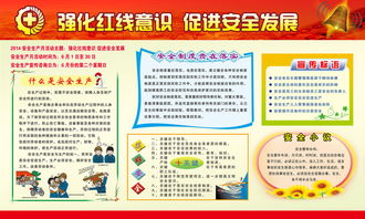 基礎知識,體會,文化