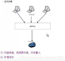 web服務(wù)器html基礎(chǔ)知識