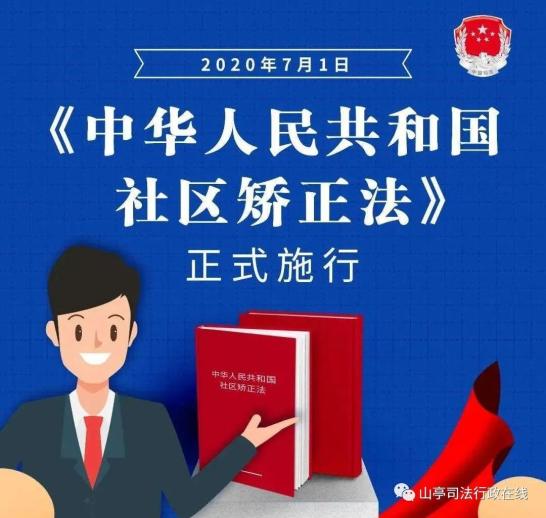 矯正,基礎(chǔ)知識(shí),考試,社區(qū)