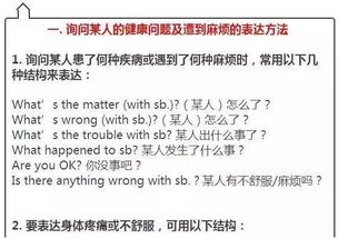 初中英語基礎理論知識點總結