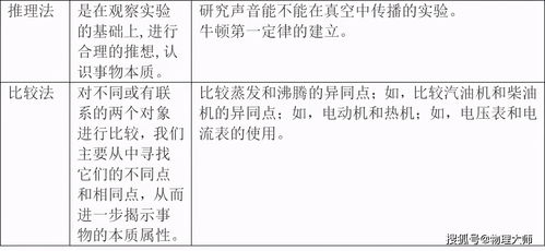 西鐵大一電工基礎(chǔ)知識(shí)