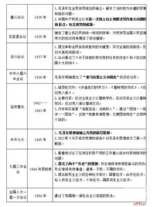 2017公共基礎(chǔ)知識題庫,四川教育公共基礎(chǔ)知識,四川公共基礎(chǔ)知識大綱