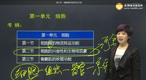醫(yī)學(xué)基礎(chǔ)知識免費(fèi)試聽