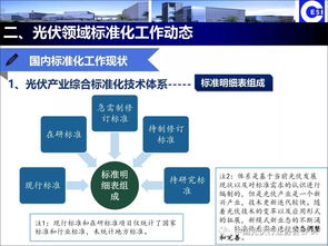 組織運(yùn)行基礎(chǔ)知識(shí)