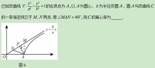 高中解析幾何基礎知識,高中數(shù)學解析幾何基礎知識,空間解析幾何基礎知識