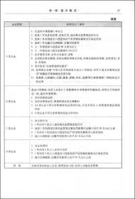 報(bào)關(guān)業(yè)務(wù)基礎(chǔ)知識(shí)實(shí)訓(xùn)心得,報(bào)關(guān)業(yè)務(wù)基礎(chǔ)知識(shí)實(shí)訓(xùn),報(bào)關(guān)業(yè)務(wù)基礎(chǔ)知識(shí)實(shí)訓(xùn)報(bào)告