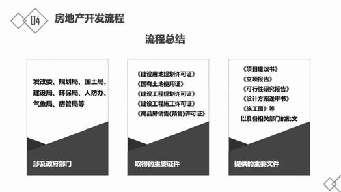 房地產(chǎn)商業(yè)基礎(chǔ)知識(shí)題庫(kù)
