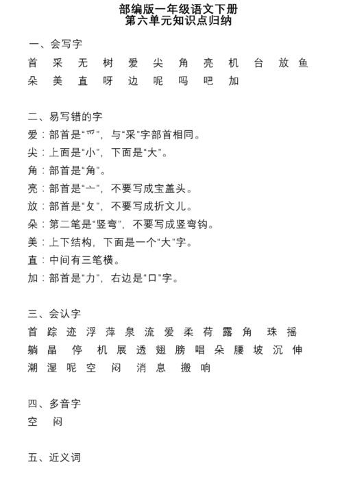 小學一年級下冊語文基礎知識+閱讀理解,小學一年級下冊語文基礎知識試題及答案,小學四年級下冊語文基礎知識
