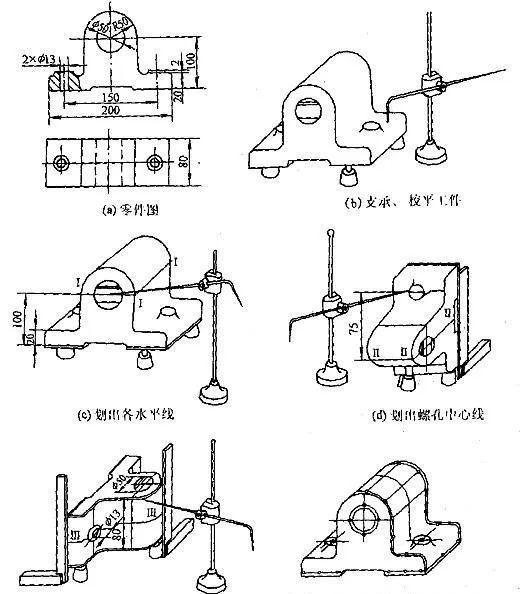鉗工基礎(chǔ)知識考試題庫,鉗工入門基礎(chǔ)知識,鉗工圖紙基礎(chǔ)知識