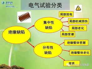 小學(xué)生電路實(shí)驗(yàn)基礎(chǔ)知識(shí)