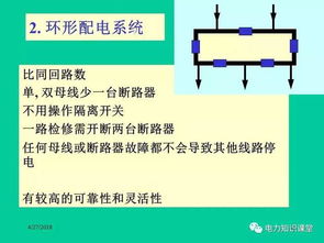 電力基礎(chǔ)知識(shí)介紹