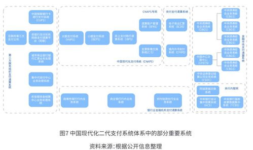 基礎(chǔ)知識,保險市場,論文