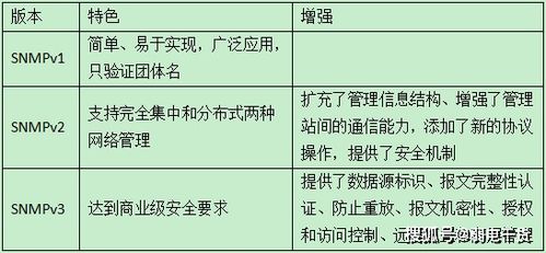 仙堂基礎(chǔ)知識(shí)16