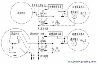 農(nóng)用三輪車電路基礎(chǔ)知識(shí)