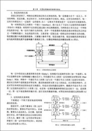 知識點,計算機網絡技術,基礎