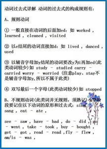 小學(xué)英語零基礎(chǔ)知識
