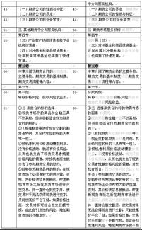 期貨基礎(chǔ)知識教材變化