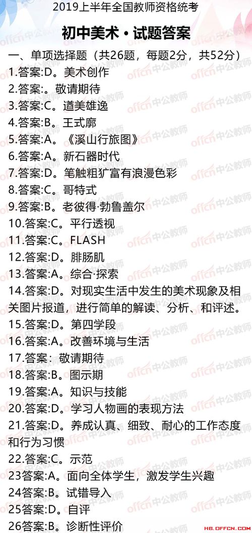 初一美術基礎知識試題