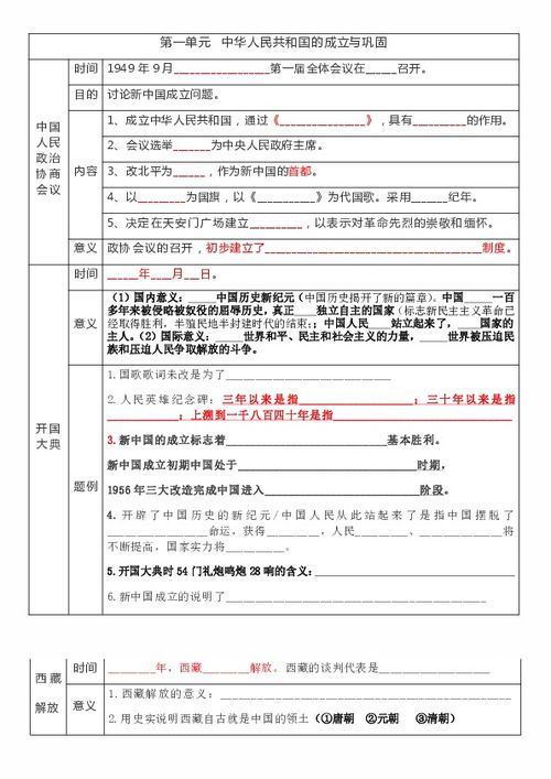 八上歷史基礎知識點,歷史基礎知識點總結(jié),初二歷史基礎知識點填空
