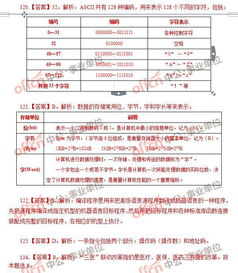 河北衛(wèi)生公共基礎(chǔ)知識真題及答案