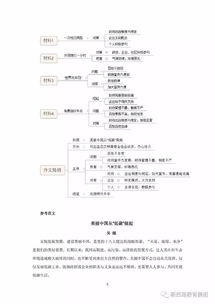 公共基礎(chǔ)知識2小時考作文嗎