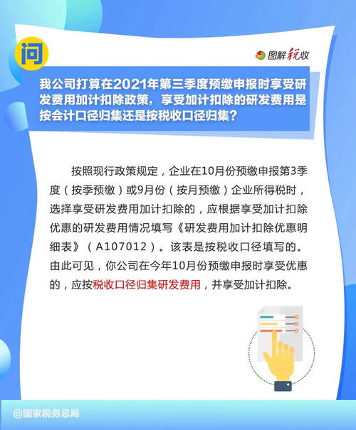 基礎(chǔ)知識,競賽,稅務(wù)