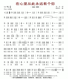 樂(lè)譜基礎(chǔ)知識(shí)土撥鼠