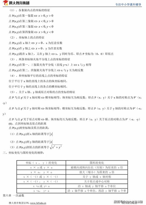 八級(jí),現(xiàn)狀分析,數(shù)學(xué),基礎(chǔ)