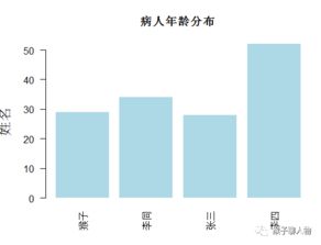 接口小白基礎(chǔ)知識