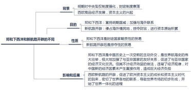 豐富的國(guó)際問(wèn)題知識(shí)是國(guó)際交往的基礎(chǔ)