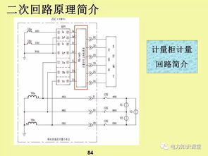 電氣電路圖基礎(chǔ)知識,電氣儀表基礎(chǔ)知識,電氣設(shè)計基礎(chǔ)知識